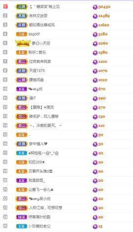 心中无结。。主播照片