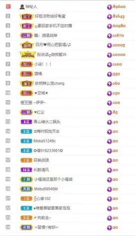 小玲儿～求卡求票主播照片