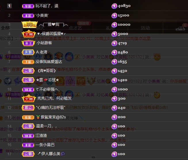 忆美❥❥❥的图片