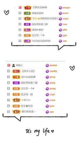 保护我方小北主播照片