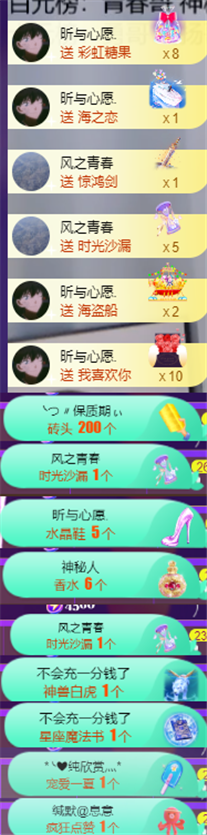 ╰つ〃晚点来家里有事的图片