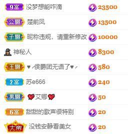 玟玟🌸加油的图片