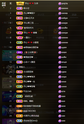 开心❤️❤️果主播照片