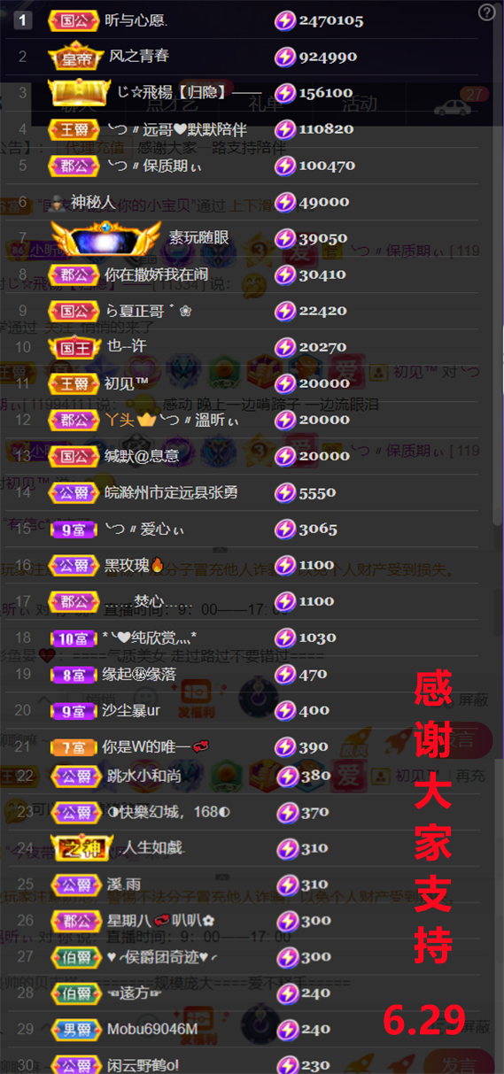 ╰つ〃晚点来家里有事的图片