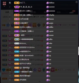💙欣宝吖（暂休）主播照片