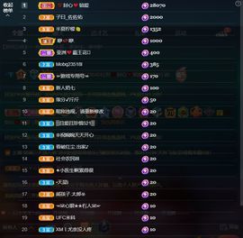 大鹏（真心实意）主播照片