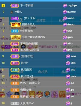 🍀冰雪❤️🍀加油的图片