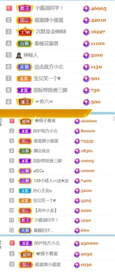 保护我方小北主播照片