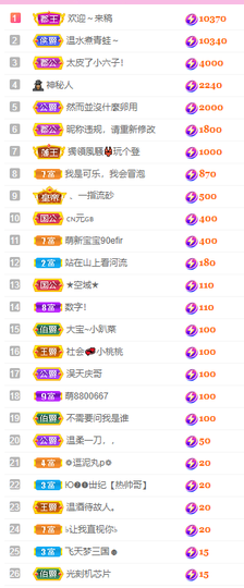 大宝吖~的图片