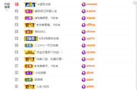 ◐惠主，2388◐的图片