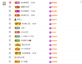 ◐惠主，2388◐的图片