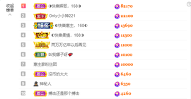◐惠主，2388◐的图片