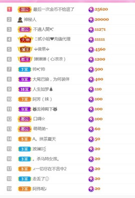 丽娅在等～主播照片