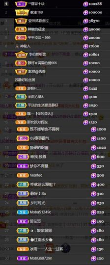 嘉瀚苏静好本周晚上播主播照片