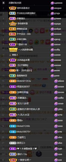 嘉瀚苏静好本周晚上播主播照片