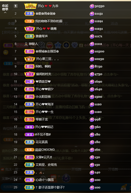 开心❤️❤️果主播照片