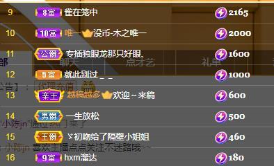 一字马~依棠的图片
