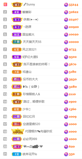 ╰❥℡冰雪每天40首主播照片