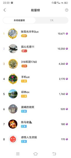 小芳，🌸减肥打卡主播照片