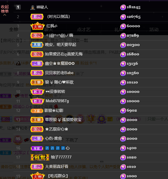 宝儿♚宝儿的图片
