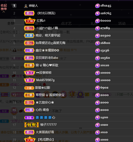 宝儿♚贺淡忘帝尊啦主播照片