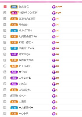 丽娅在等～主播照片