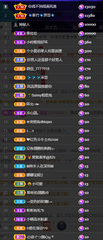 聆听~福妞儿的图片