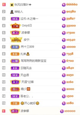 娜扎🧸主播照片