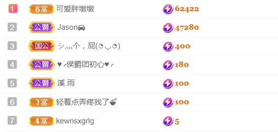 小蛋挞休～的图片