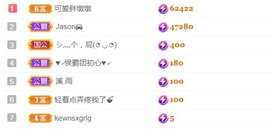 小蛋挞休～主播照片