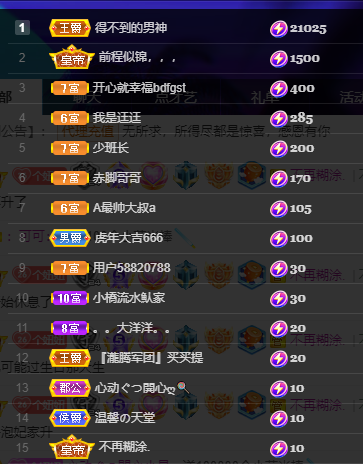 聆听~福妞儿的图片
