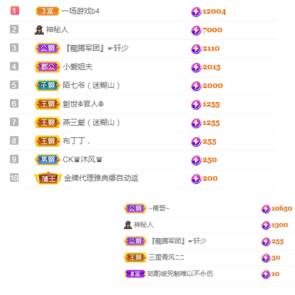 若兮-身体不好休养中主播照片