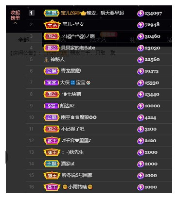宝儿♚宝儿的图片