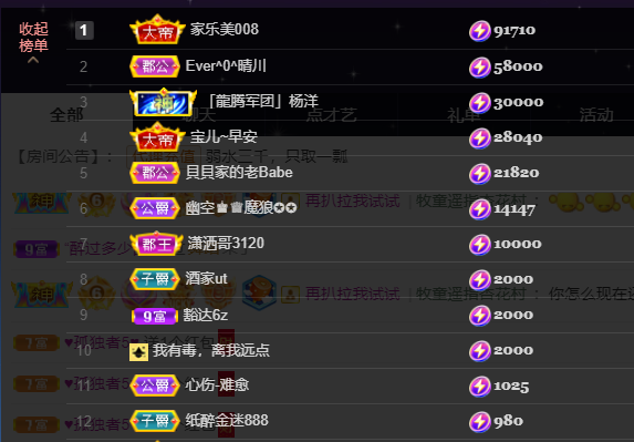 宝儿♚宝儿的图片