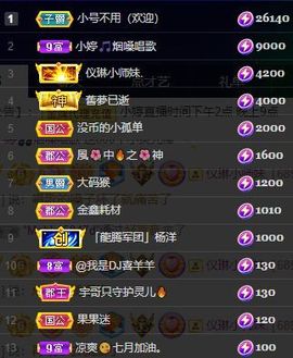 小婷🎤烟嗓☆づ的图片