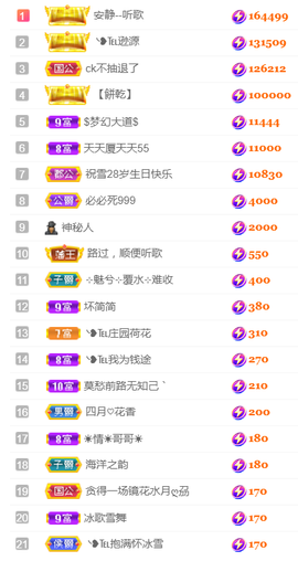 ╰❥℡冰雪每天40首主播照片