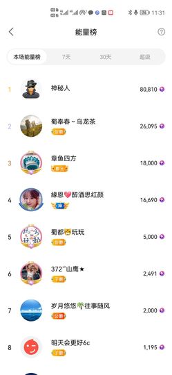 超娃户外白鹤滩水电站主播照片