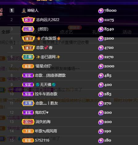 恋歌爱唱歌的图片