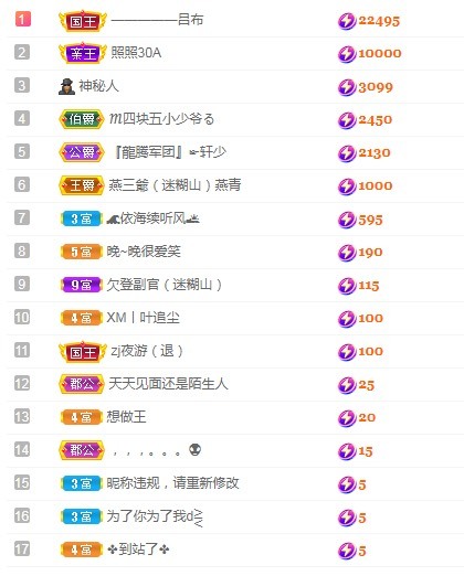 若兮-身体不好休养中主播照片