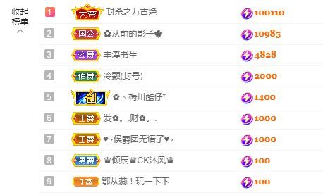 菲儿♥好运来🌈的图片