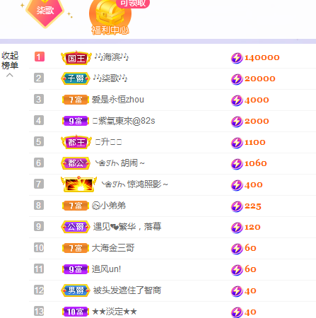 🎶柒歌的图片