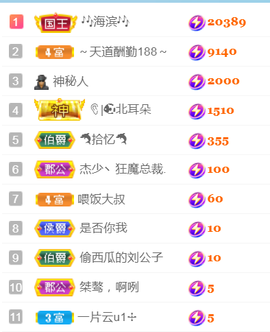 米奇去当包租婆主播照片
