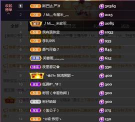 丿小Mi_吃不饱！的图片