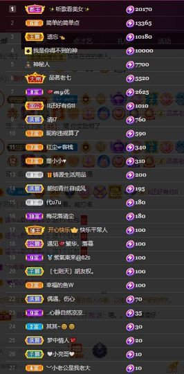 心中无结。。主播照片