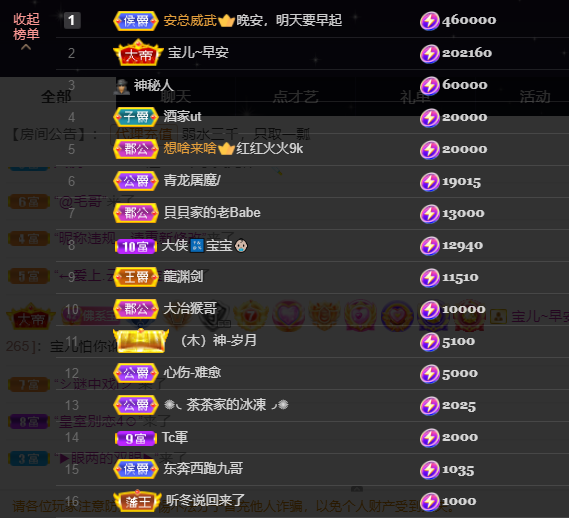 宝儿♚宝儿的图片