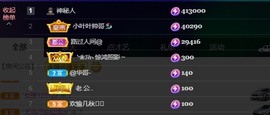 萱萱休息主播照片