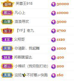 玟玟🌸加油的图片