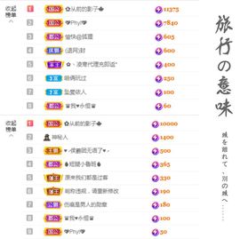 菲儿💗好运来🌈的图片