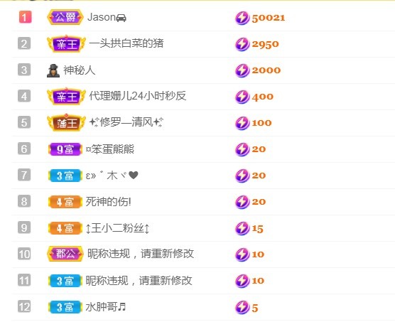 小蛋挞休～的图片