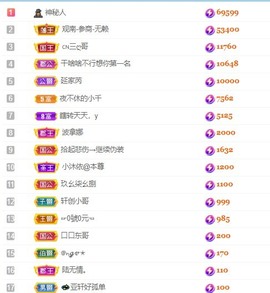 洋子～晚点见主播照片